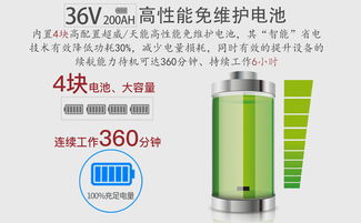 高效清潔新利器 柳寶駕駛式掃地車(chē)重塑工廠(chǎng)、物業(yè)與商場(chǎng)環(huán)境管理
